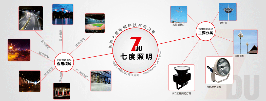 体育场馆成人深夜视频APPLED模组投光灯(QDLED-T021)
